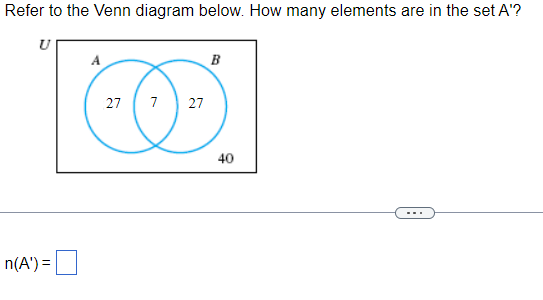 Solved Refer to the Venn diagram below. How many elements | Chegg.com