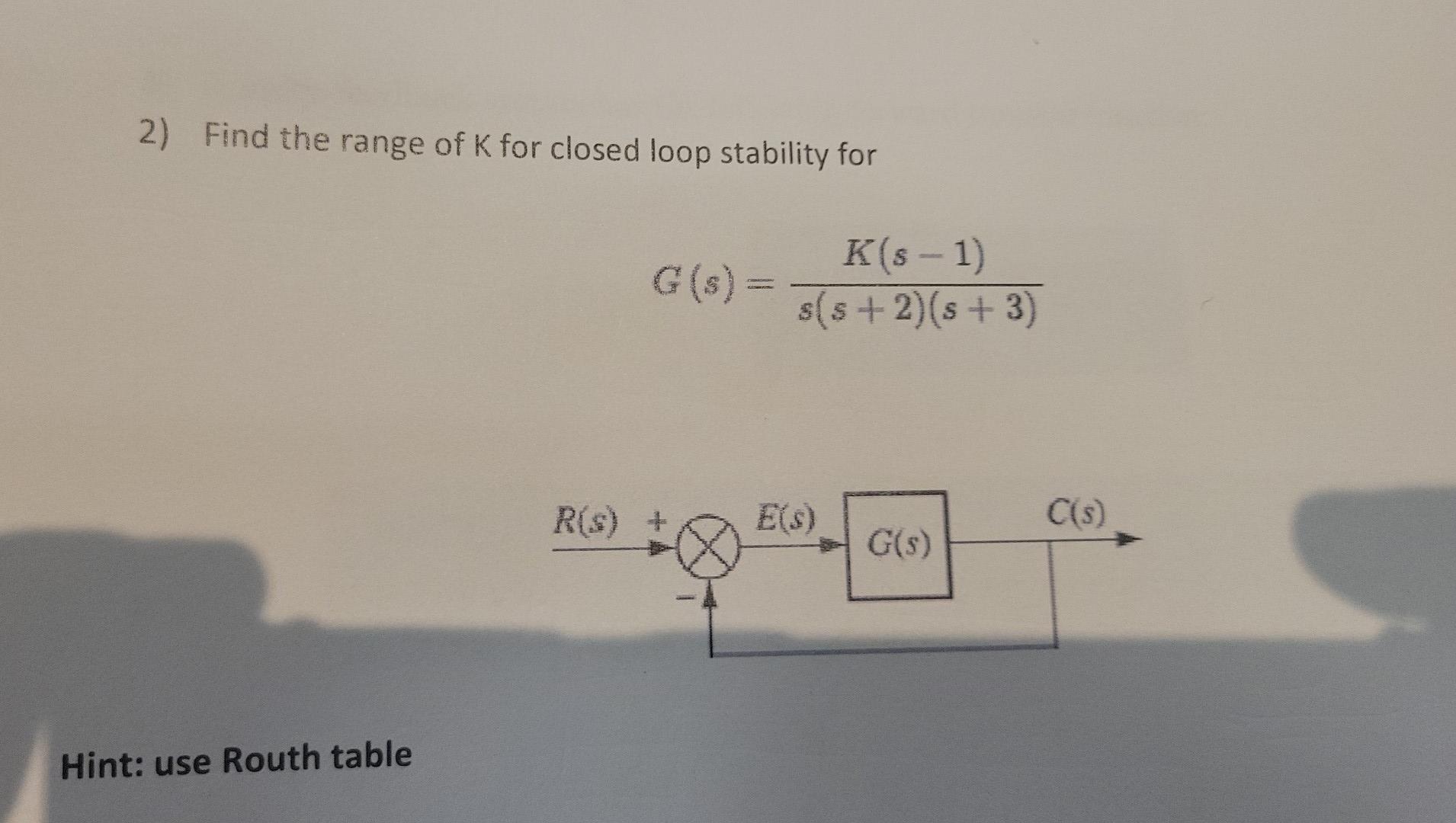 Solved 2) Find the range of K for closed loop stability for | Chegg.com