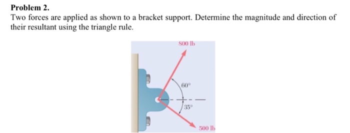 Solved Problem 2. Two Forces Are Applied As Shown To A | Chegg.com