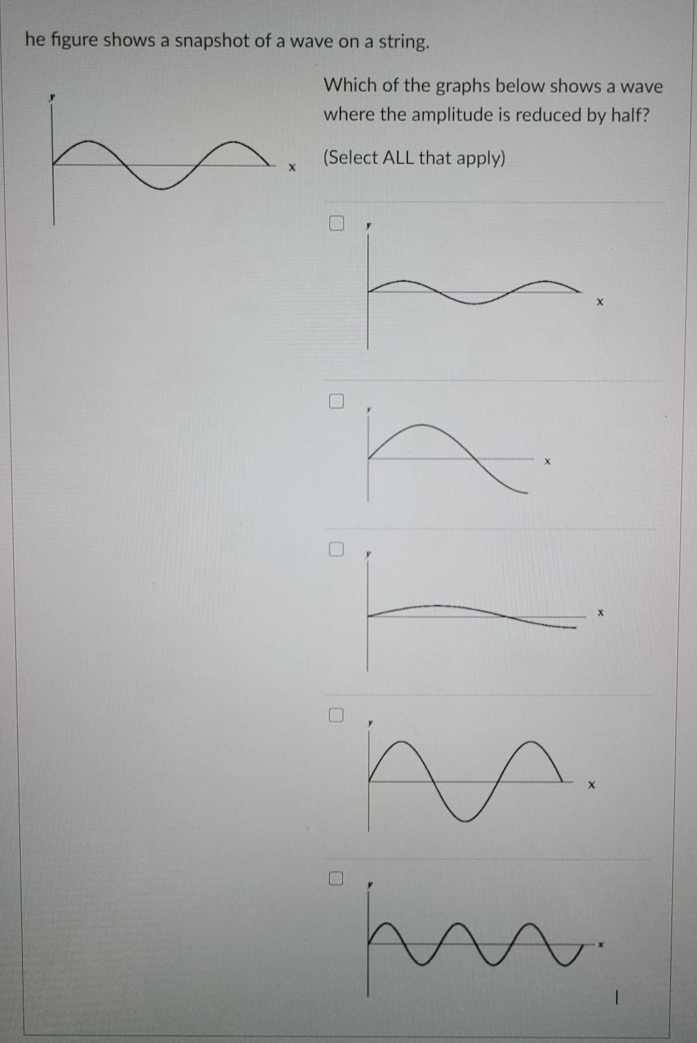Solved he figure shows a snapshot of a wave on a string. | Chegg.com