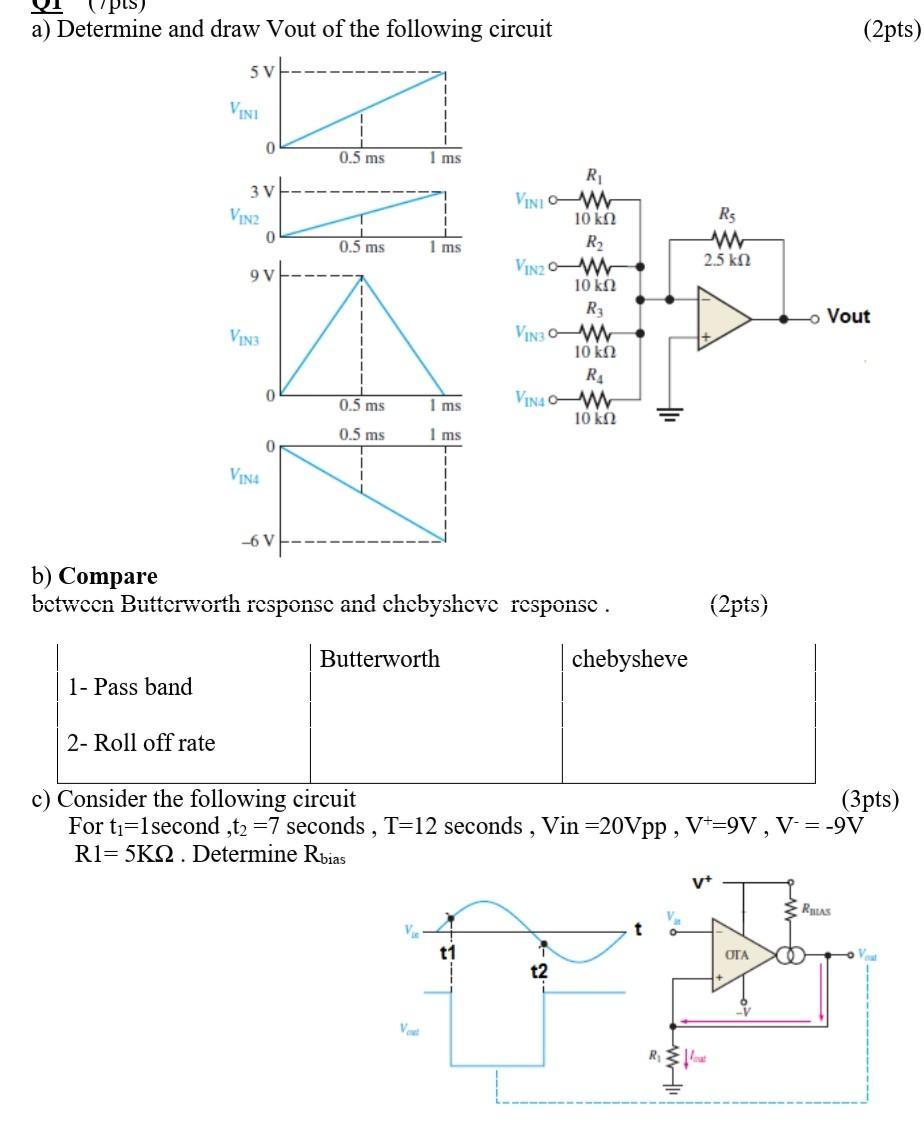 Solved a) Determine and draw Vout of the following circuit | Chegg.com