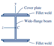 Solved: A W200 × 71 steel wide-flange beam is strengthened and ...