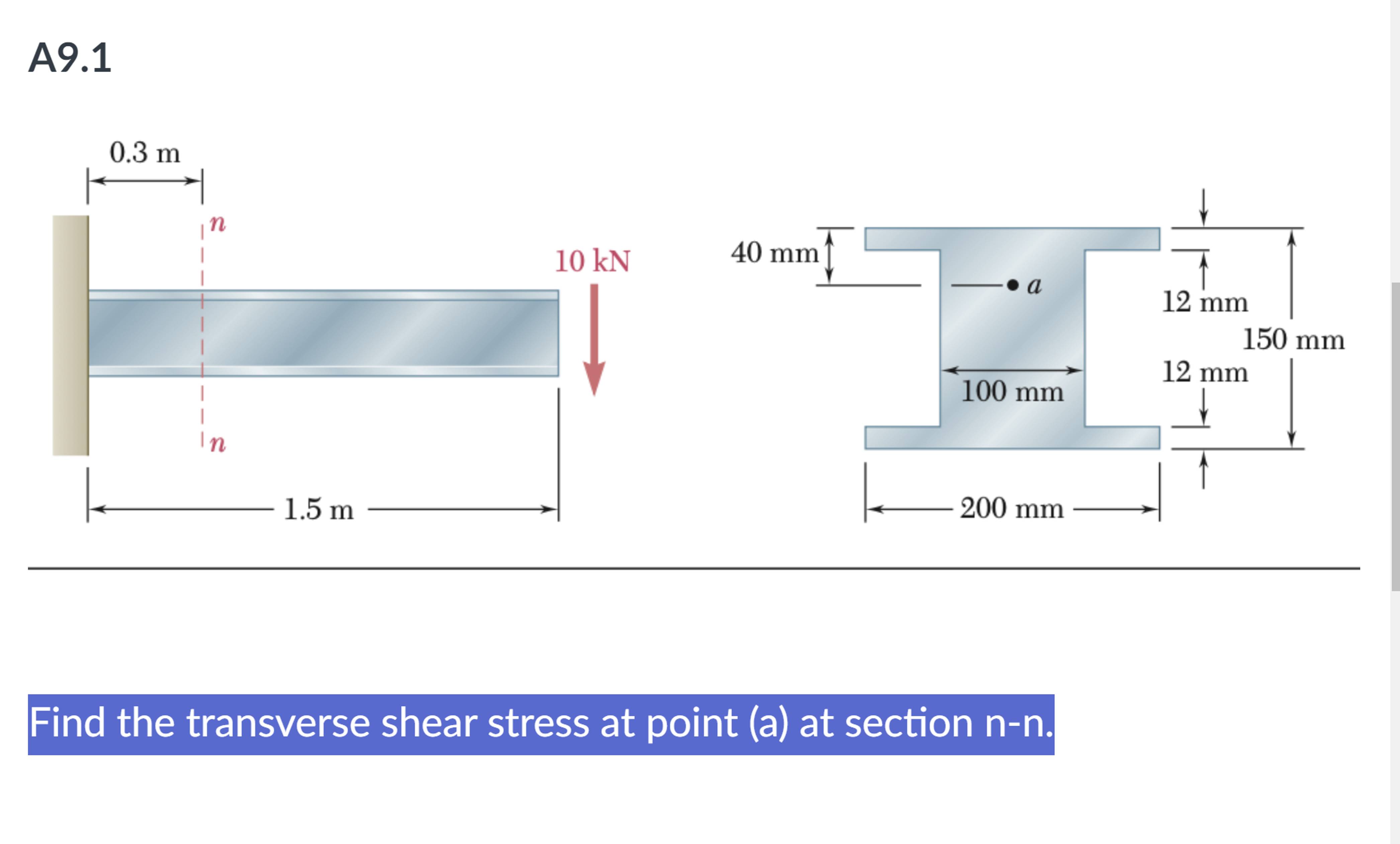 Solved Find the transverse shear stress at point (a) ﻿at | Chegg.com