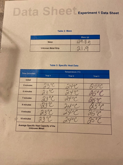 experiment 1 data sheet