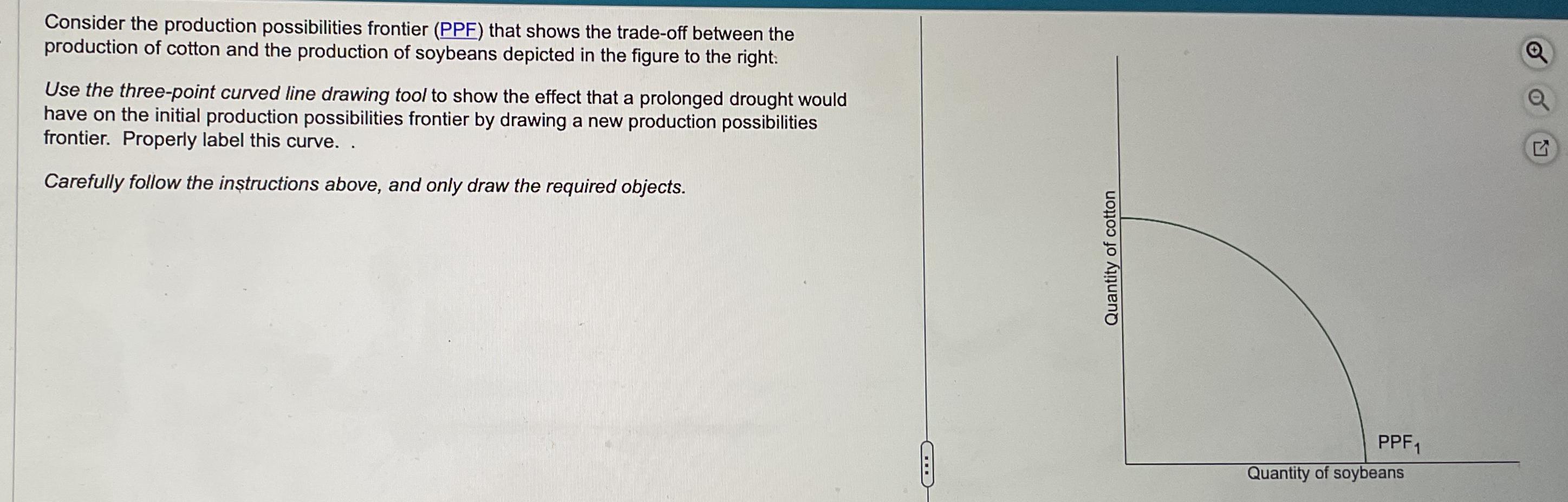 Solved Consider The Production Possibilities Frontier Ppf