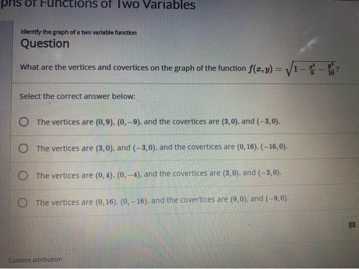 Solved Identify the graph of a function of two variables. | Chegg.com