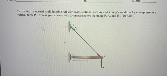 Solved Determine the normal strain in cable AB with | Chegg.com
