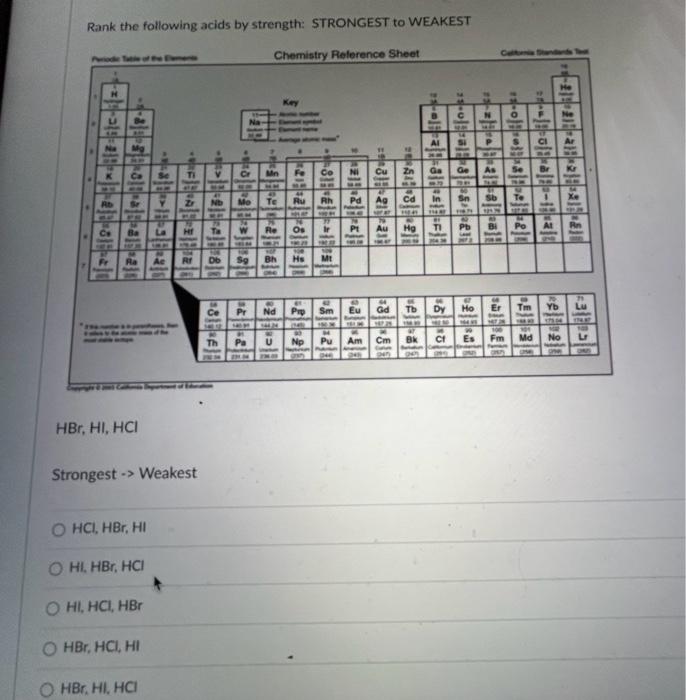 Solved Rank the following acids by strength: STRONGEST to | Chegg.com
