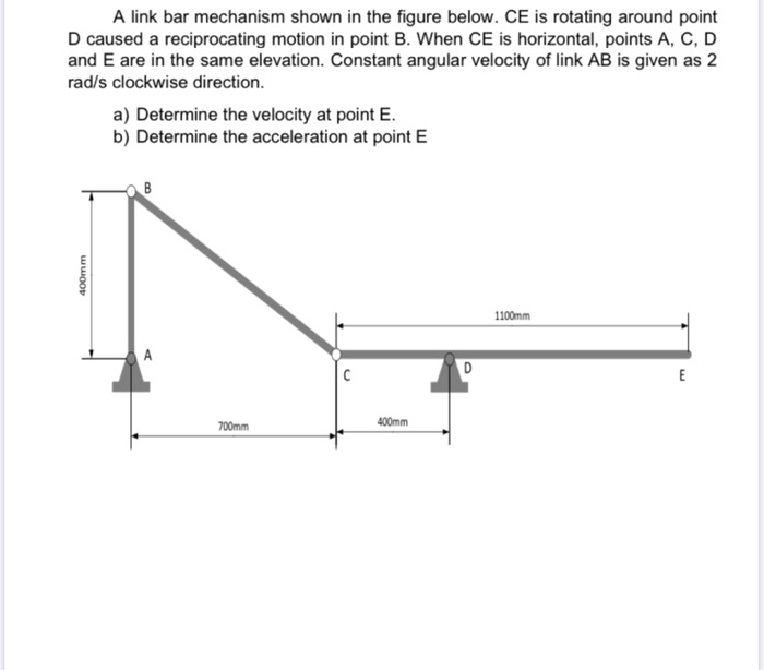 Solved A link bar mechanism shown in the figure below. CE is | Chegg.com