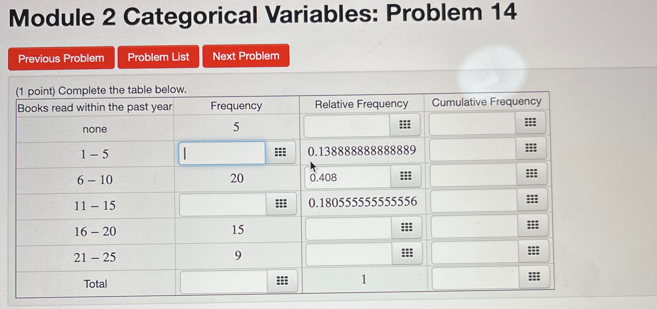 Solved Module 2 ﻿Categorical Variables: Problem 14(1 ﻿point) | Chegg.com