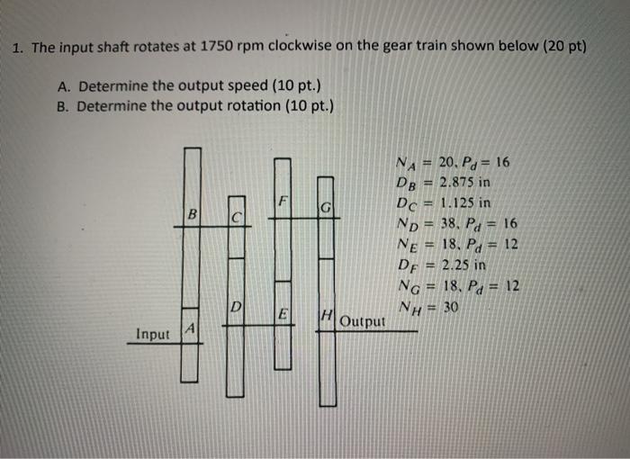 Solved 1. The input shaft rotates at 1750 rpm clockwise on