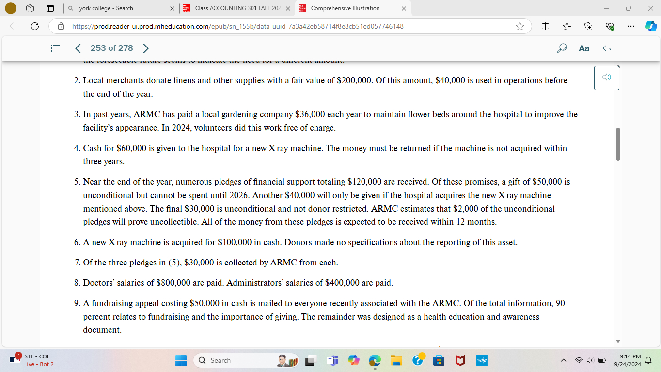 Solved Local merchants donate linens and other supplies with