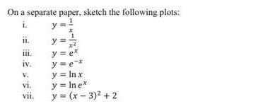 On a separate paper, sketch the following plots: i. \( y=\frac{1}{x} \) ii. \( y=\frac{1}{x^{2}} \) iii. \( y=e^{x} \) iv. \(