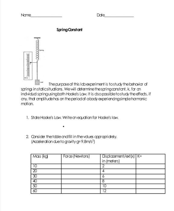 Solved SpringConstant Thepurpose of this I berperiment is to | Chegg.com