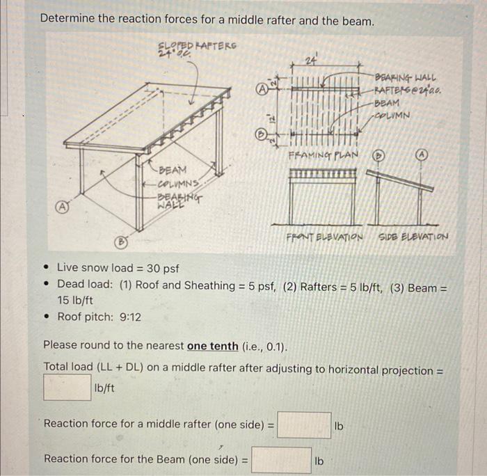 Determine the reaction forces for a middle rafter and the beam.
- Live snow load \( =30 \) psf
- Dead load: (1) Roof and Shea