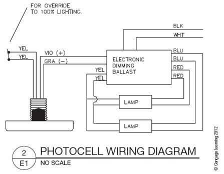 Wiring Diagram For Photocell - Wiring Diagram and Schematics