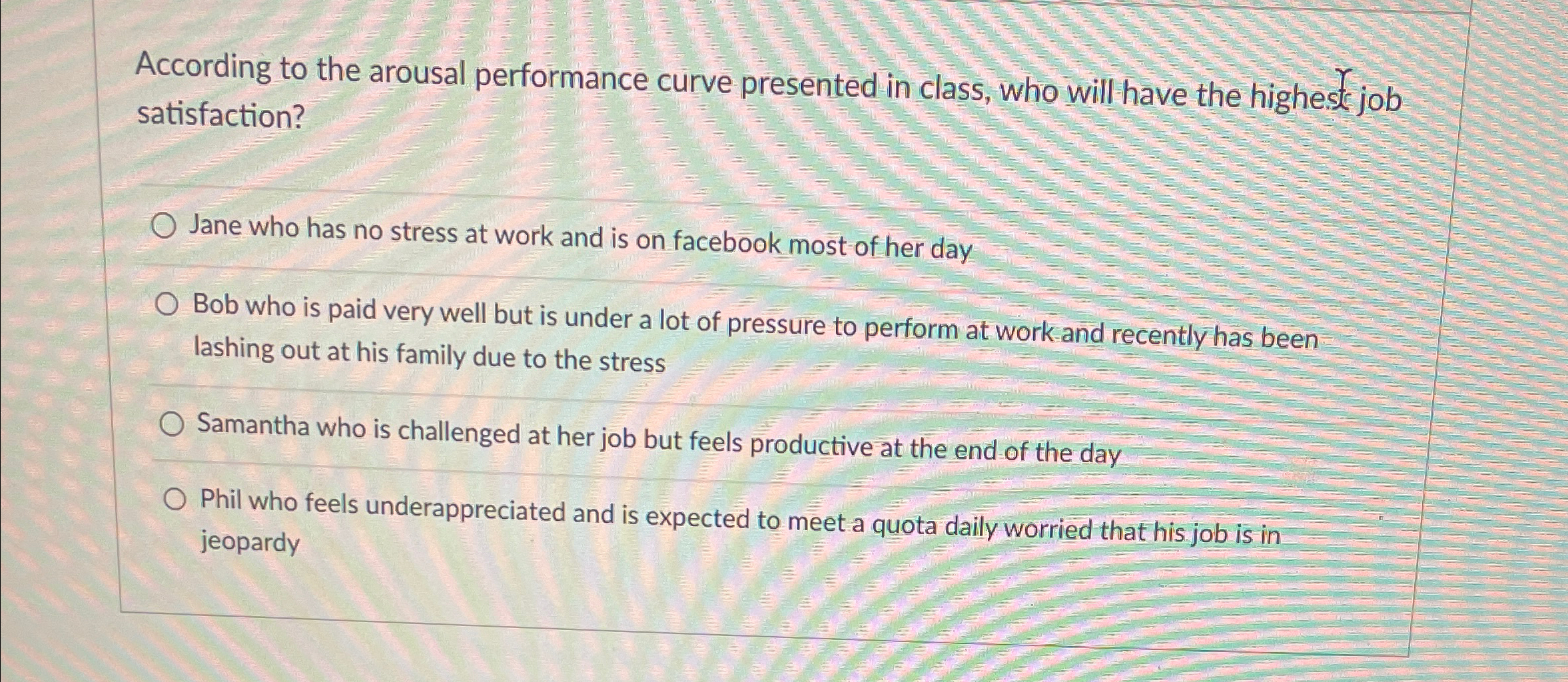 Solved According to the arousal performance curve presented | Chegg.com