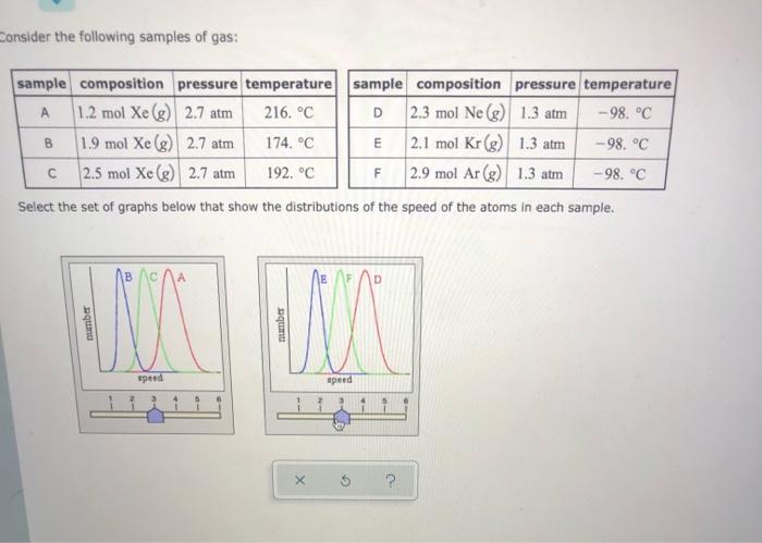 Solved Consider the following samples of gas: А sample | Chegg.com