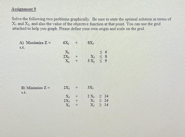 Solved Solve the following two problems graphically. Be sure | Chegg.com