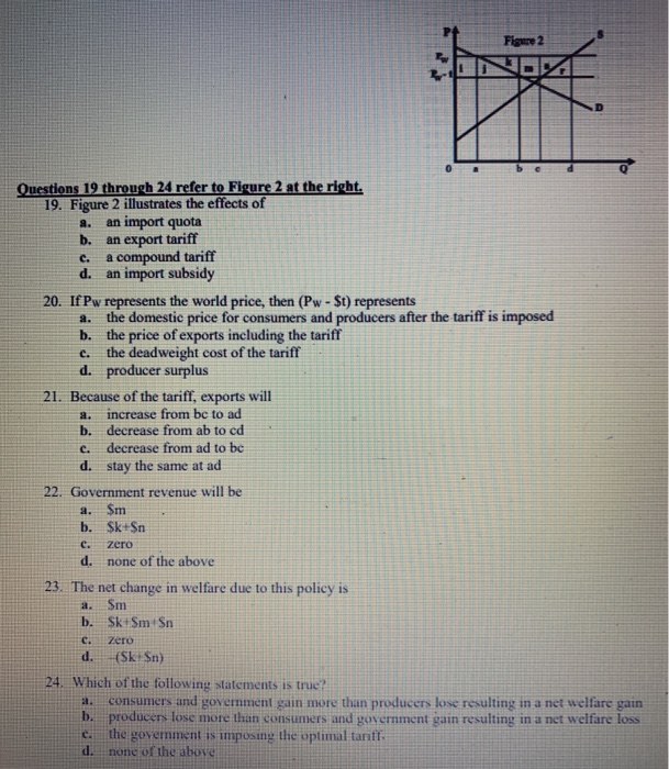 Solved Figure 2 Questions 19 through 24 refer to Figure 2 at | Chegg.com