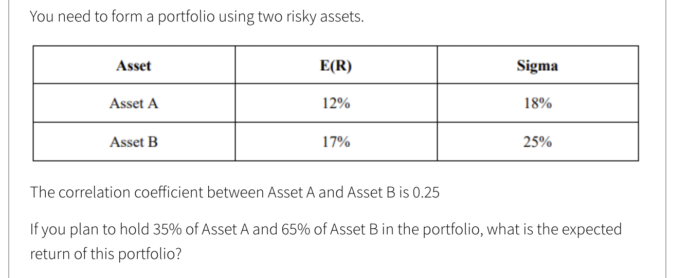 Two Asset You need to form a portfolio using two risky | Chegg.com