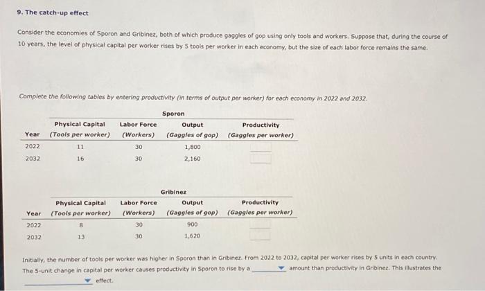 Solved 9. The catch-up effect Consider the economies of | Chegg.com