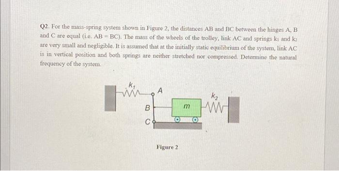Solved Q2. For the mass-spring system shown in Figure 2, the | Chegg.com