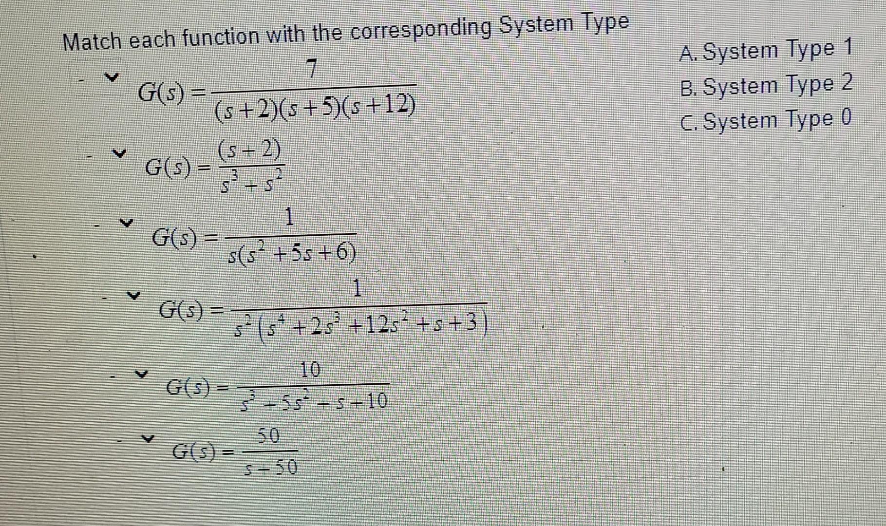 Solved Match each function with the corresponding System | Chegg.com