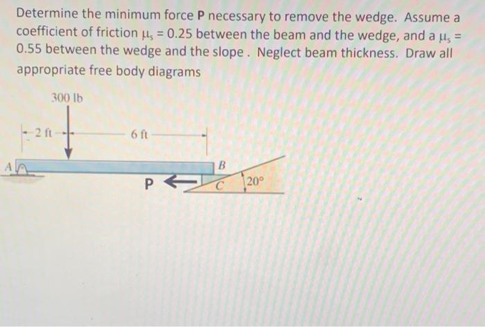 Solved Determine the minimum force P necessary to remove the | Chegg.com