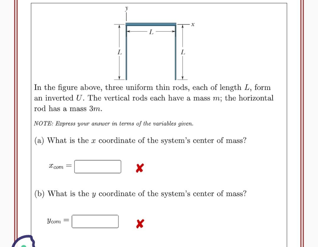 Solved In the figure above, three uniform thin rods, each of | Chegg.com