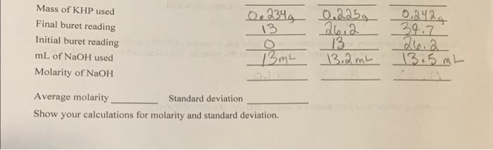 Solved how do i get the molarity of NaOH and the average and | Chegg.com