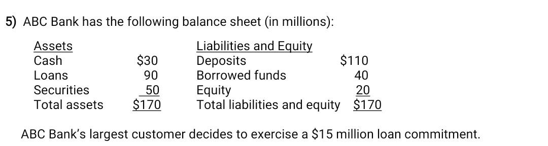 Solved 5 Abc Bank Has The Following Balance Sheet In 8443