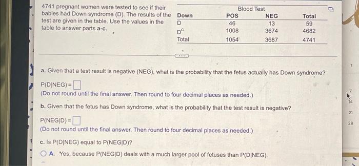 4741 pregnant women were tested to see if their
babies had Down syndrome (D). The results of the
test are given in the table.