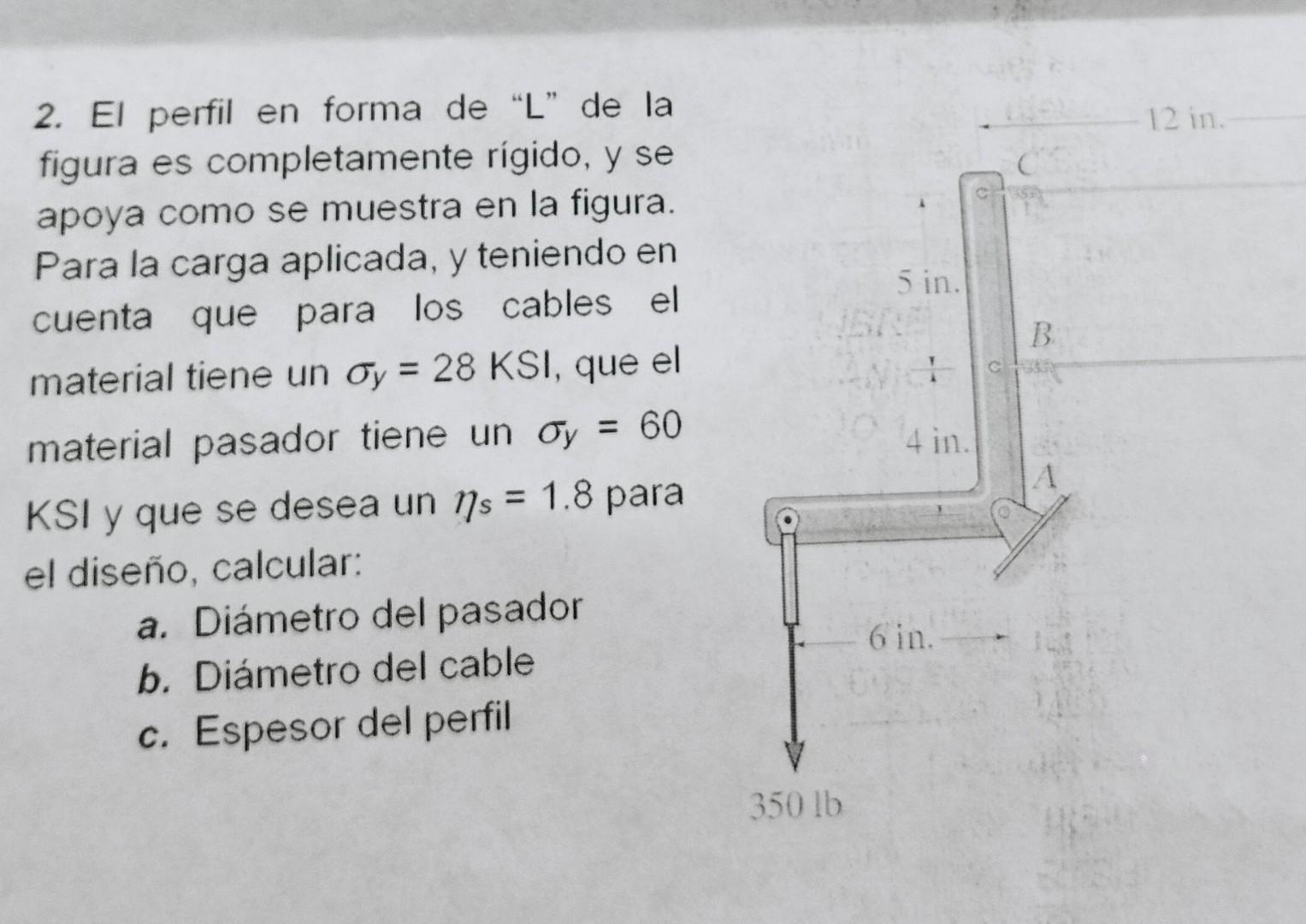 2. El perfil en forma de \( L \) de la figura es completamente rígido, y se apoya como se muestra en la figura. Para la c