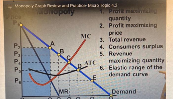 Solved 1. Prorit maximieing quantity 2. Profit maximizing | Chegg.com