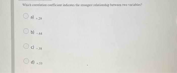 Solved Which correlation coefficient indicates the strongest | Chegg.com