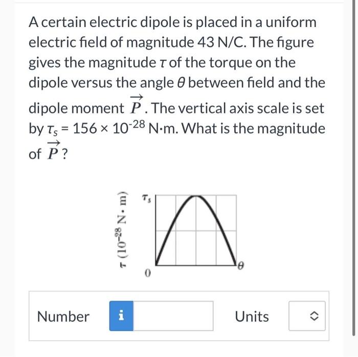 Solved A certain electric dipole is placed in a uniform | Chegg.com