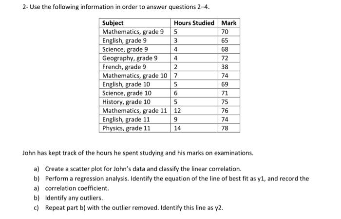 Solved 2- Use the following information in order to answer | Chegg.com