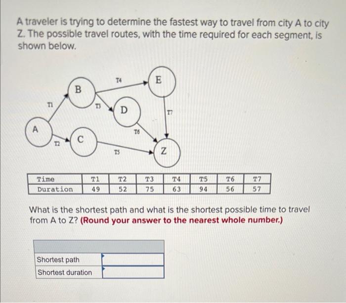 Solved A Traveler Is Trying To Determine The Fastest Way To | Chegg.com