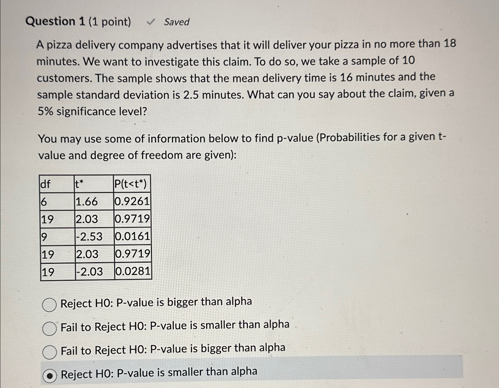 Solved Question 1 (1 point)\\n Saved\\nA pizza delivery | Chegg.com