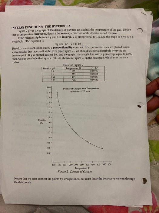 graphing assignment chemistry