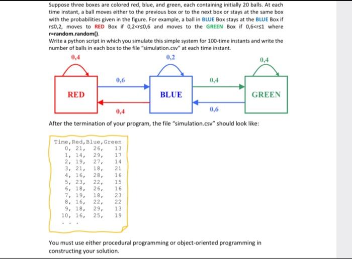 Solved Suppose Three Boxes Are Colored Red, Blue, And Green, | Chegg.com