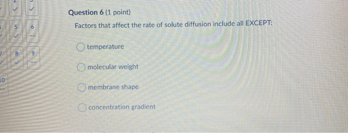 Solved Question 6 (1 point) Factors that affect the rate of | Chegg.com