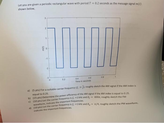 Let you are given a periodic rectangular wave with period \( T=0.2 \) seconds as the message signal \( m(t) \) shown below,
a