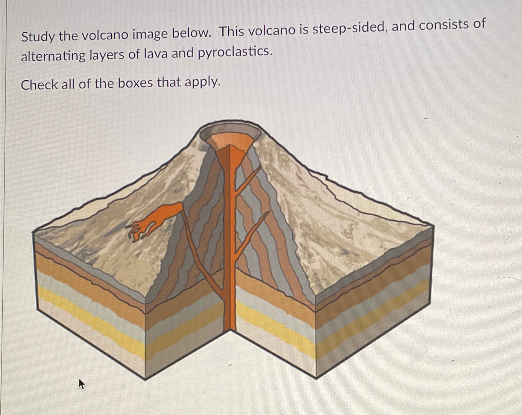 Solved Study the volcano image below. This volcano is | Chegg.com