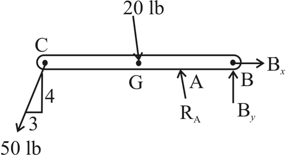 Chapter 3 Solutions | Statics And Strength Of Materials 2nd Edition ...