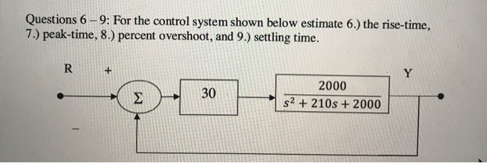 Solved Questions 6-9: For the control system shown below | Chegg.com