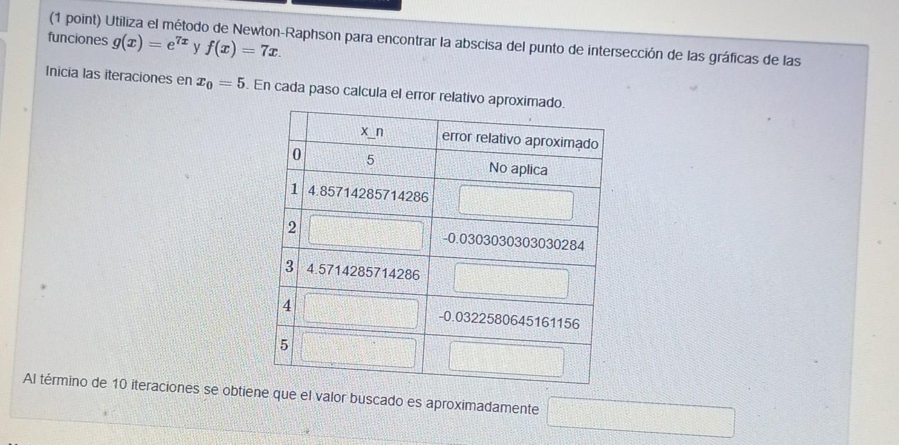 (1 point) Utiliza el método de Newton-Raphson para encontrar la abscisa del punto de intersección de las gráficas de las func