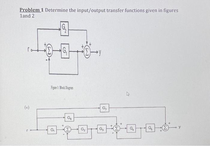 Problem 1 Determine the input/output transfer | Chegg.com