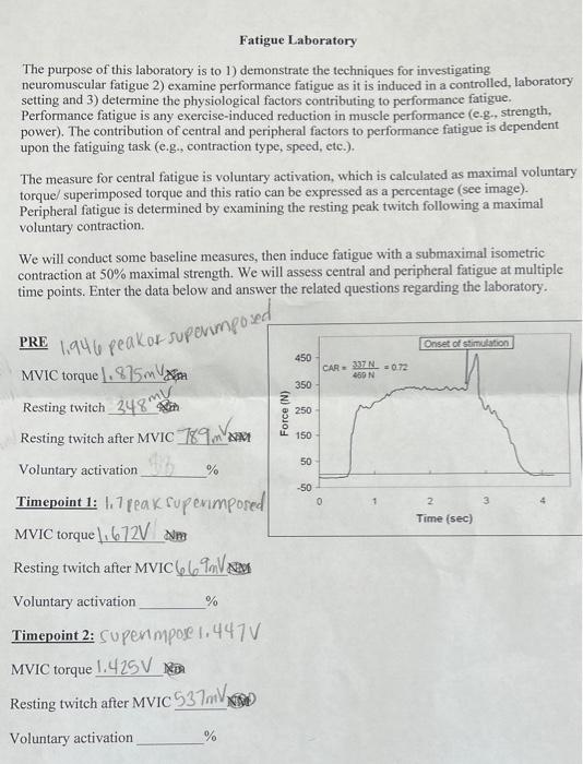 Fatigue Laboratory The purpose of this laboratory is | Chegg.com